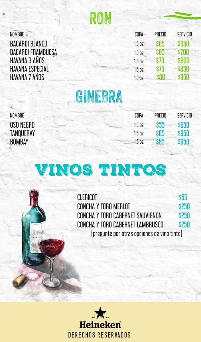 Level Pub Menu - Image 1