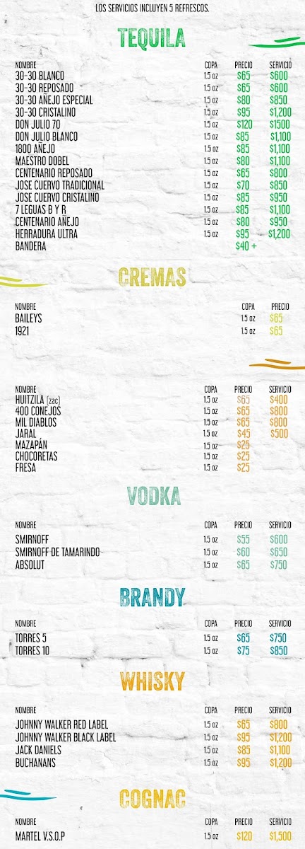 Level Pub Menu - Image 5